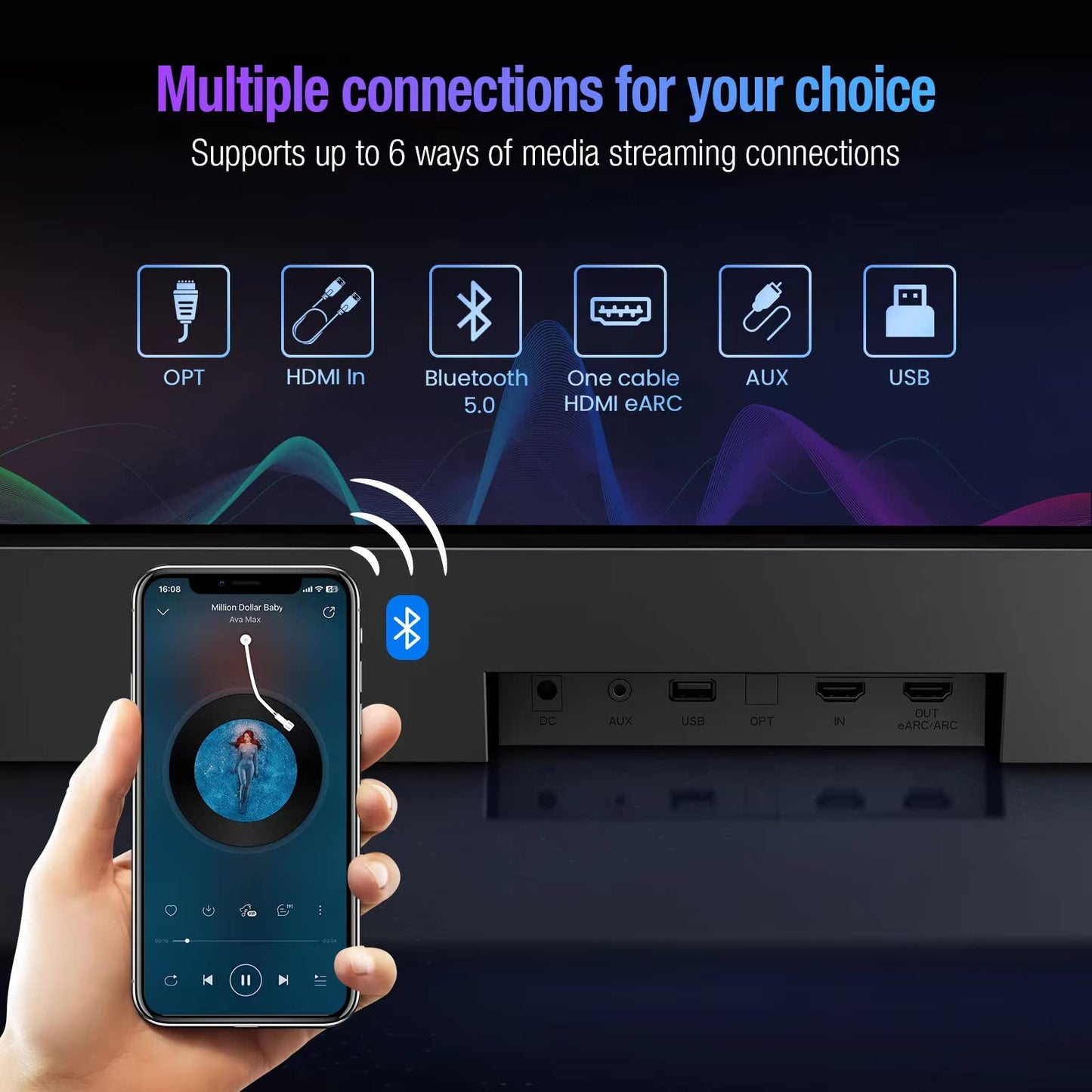 OXS S5 Sound bar for TV with HDMI eARC, Dolby Atmos 3.1.2 Built-in Subwoofer, Center Speaker, Bluetooth & Multi Wired Connection, 5 EQ, 4K HDR Passthrough, 230W, Home Theater Audio Wall Mounted