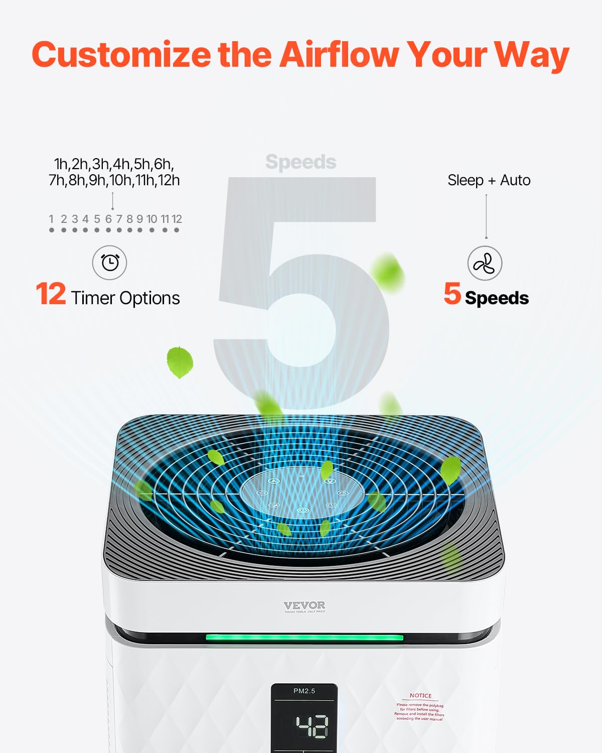 Vevor Air Purifier For Bedroom Home, H13 Hepa Layer, 3139 Ft/H Smart Air Purifier With Speed Control & Child Lock Guard, Efficie