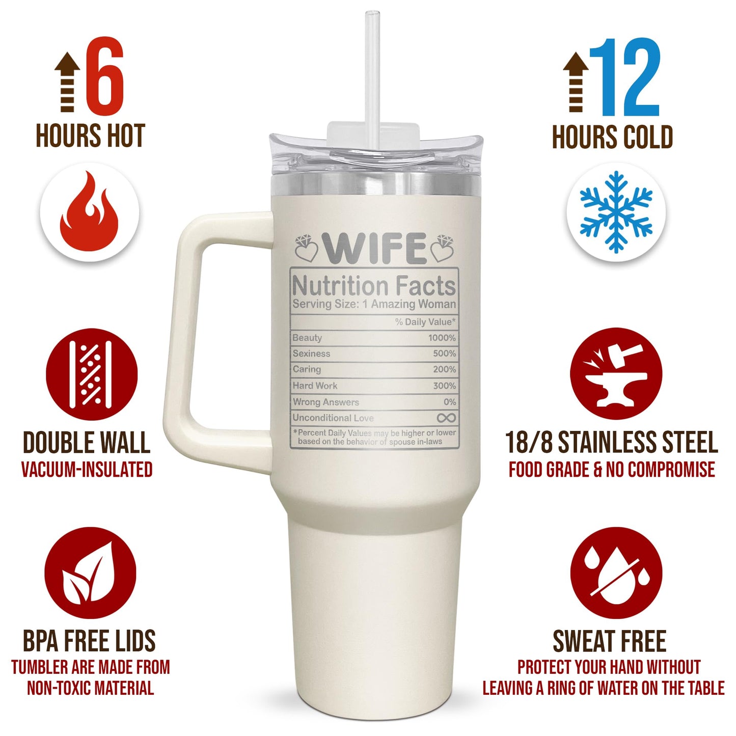 AXIARA Gifts For Wife - Wifey Insulated 40 oz Tumbler with Straw and Handle - Mothers Day Anniversary Christmas Birthday Gifts For Women Her Wife From Husband, Travel Coffee Tumbler
