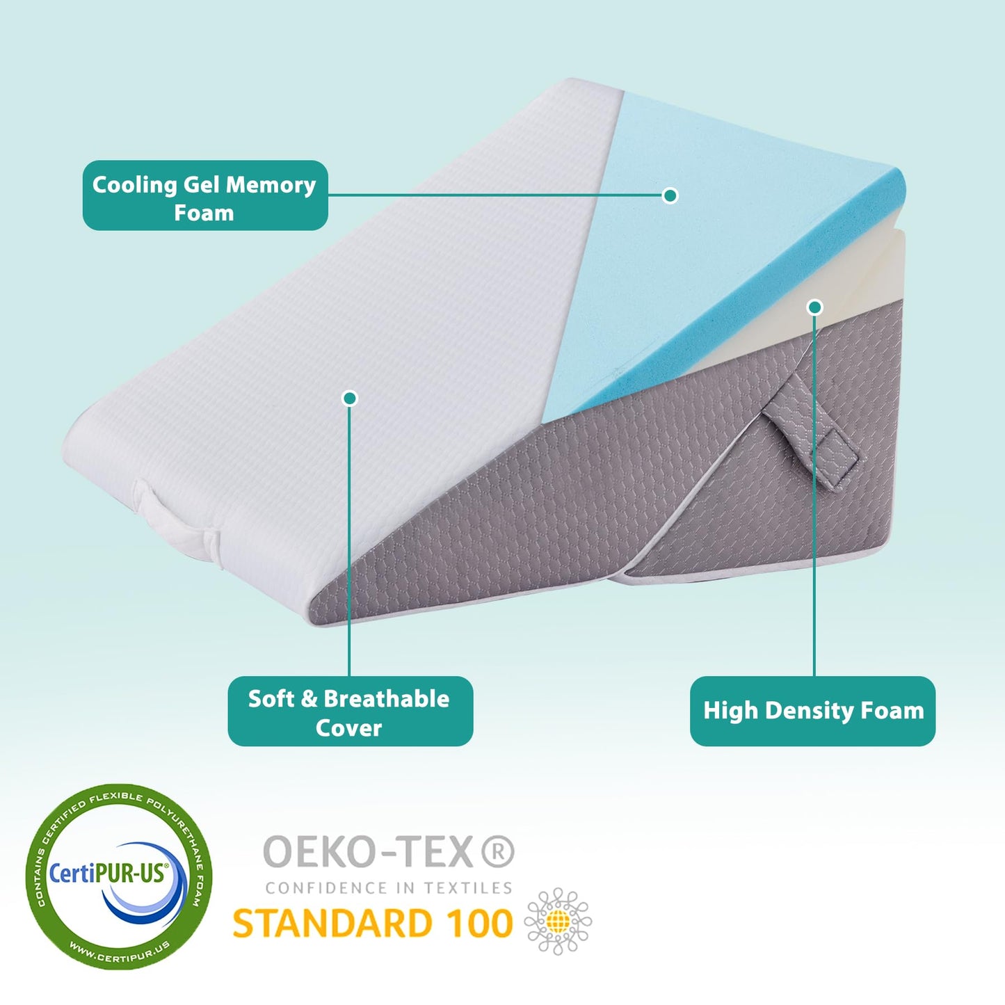 Bedluxe Wedge Pillow for Sleeping, Adjustable 9&12 Inch Foldable Bed Wedge Pillow Set, Orthopedic Memory Foam Triangle Pillows Wedge, 7-in-1 Elevated Pillows for Leg and Back Support, White/Grey