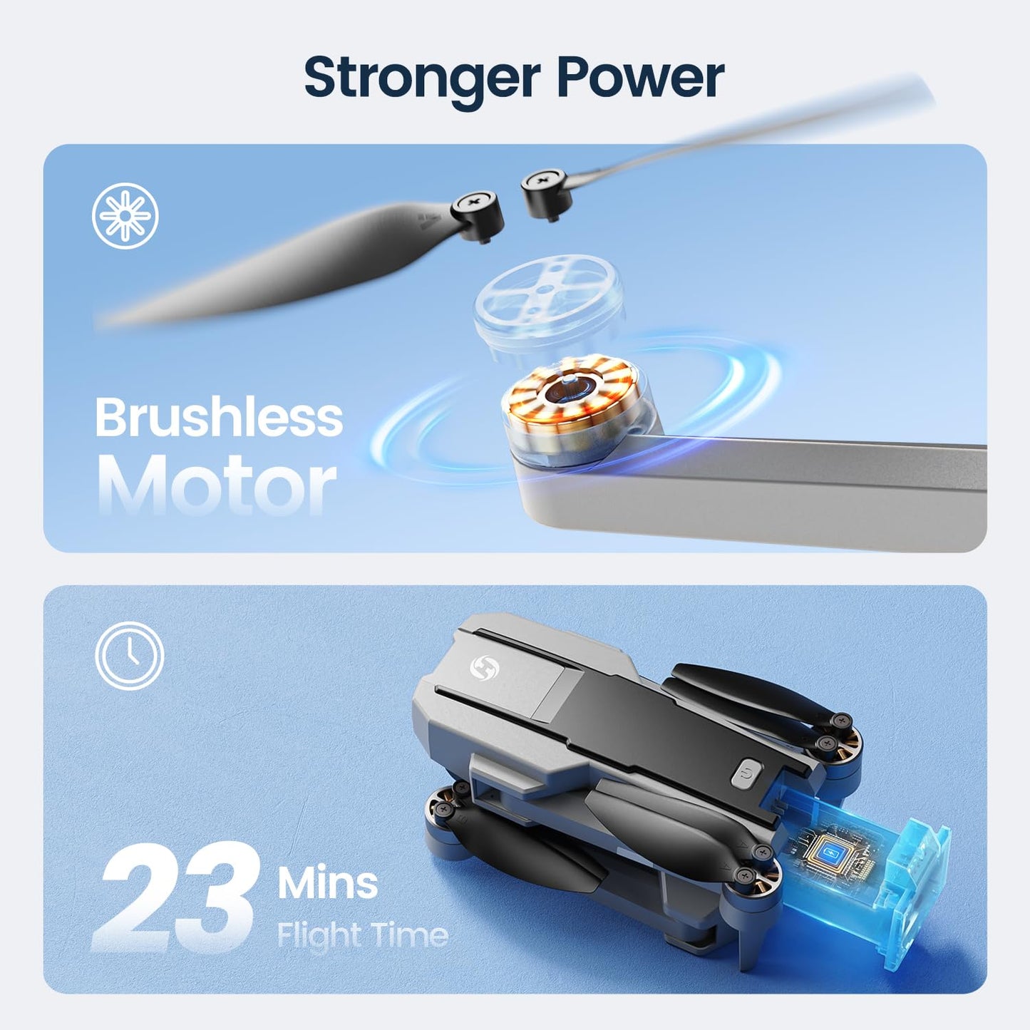 Holy Stone HS440G Drones with Camera for Adults 4k, Under 250g, FPV RC Quadcopter with Brushless Motors, 5GHz Transmission, Auto Return, Follow Me, Waypoints, Foldable Camera Drone for Beginners