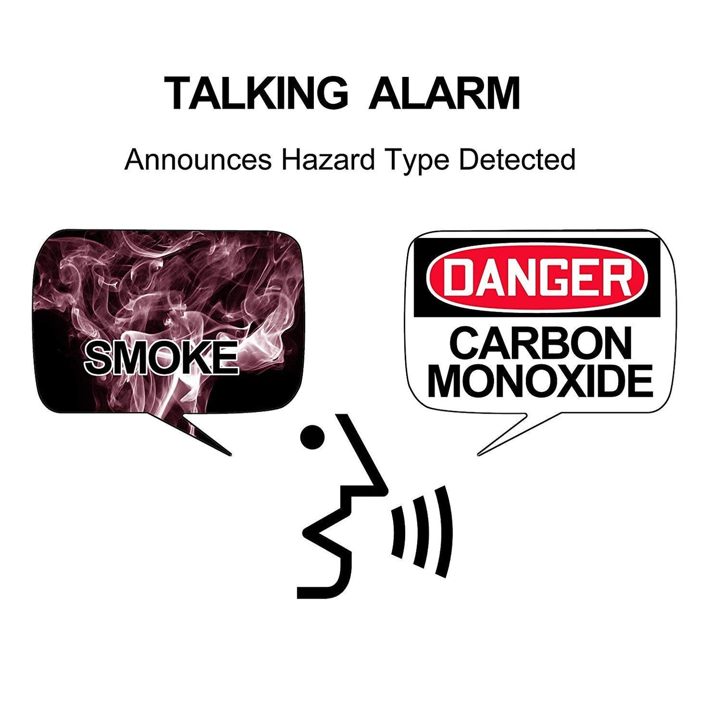 Kidde Smoke and Carbon Monoxide Detector Alarm with Voice Warning | Hardwired w/10 Year Lithium Battery Backup | Interconnectable | Model # i12010SCO, White