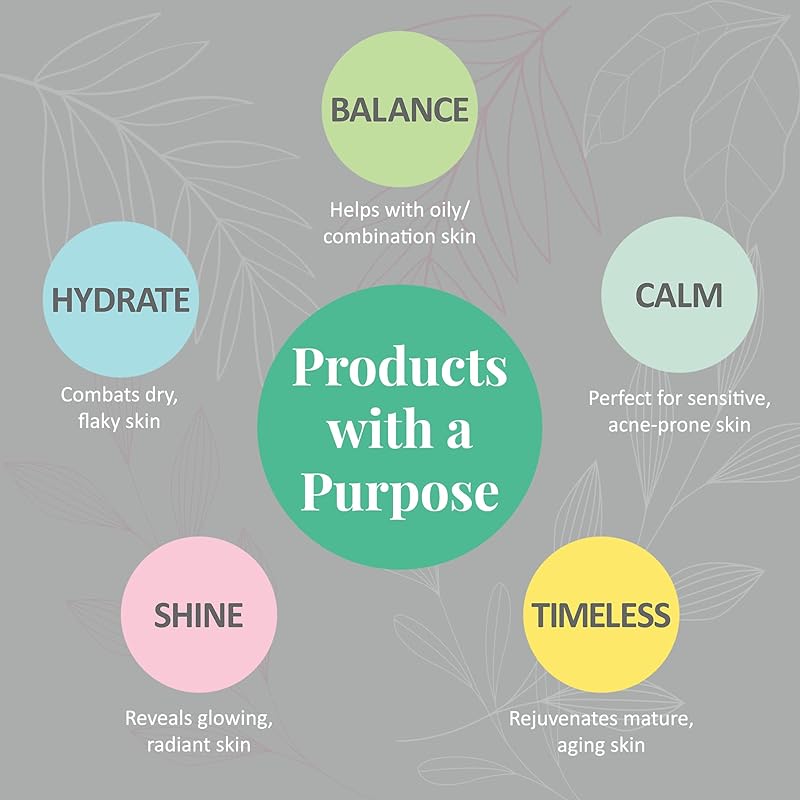 J&L Naturals | Face & Body Oil for Oily, Sensitive, Dry, Combination, Mature, & Dull Skin Types | With Jojoba Oil, Grapeseed Oil, Sunflower Oil, & More (1 Fl Oz (Pack of 1), Shine (normal, dull))