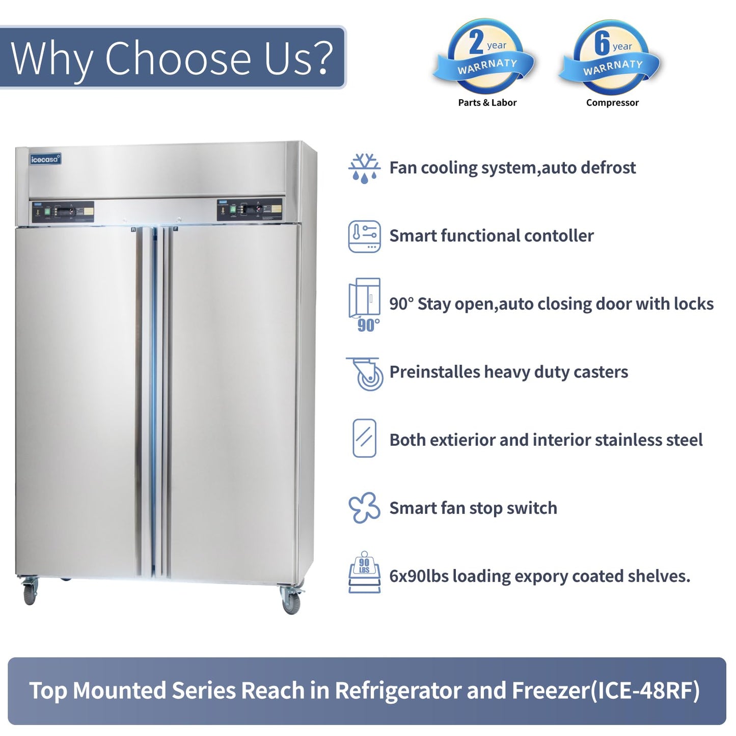 ICECASA 48" W Commercial Refrigerators and Freezer Combo Reach-in 36 Cu.ft 2 Solid Door Stainless Steel Refrigerators and Freezer Combo Fan Cooling for Restuarant, Bar, Shop, etc