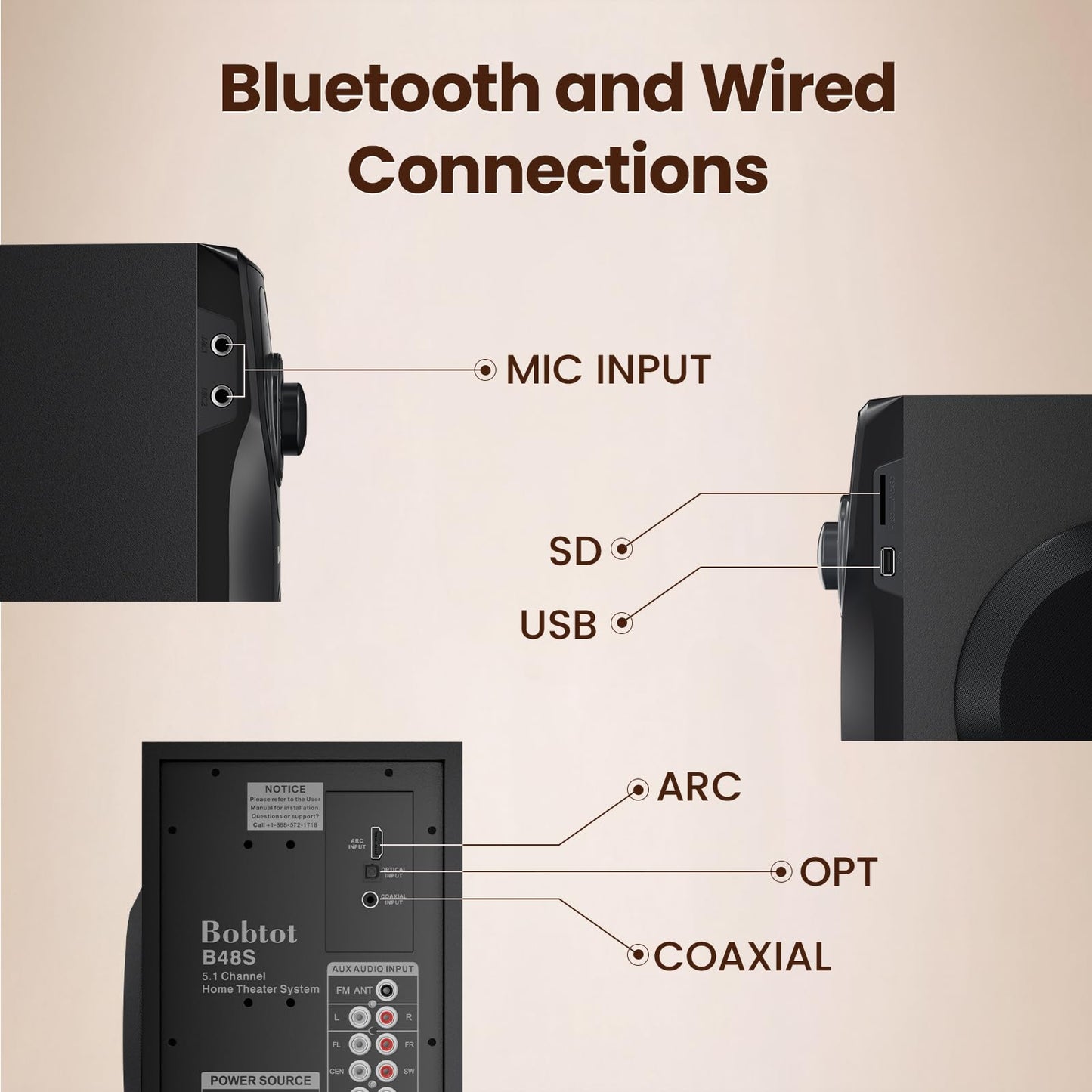 Bobtot Surround Sound System Home Theater Speakers - 5.25" Subwoofer 700 Watts Peak Power 5.1/2.1Wired Stereo Speaker System Strong Bass with Bluetooth ARC Optical Input