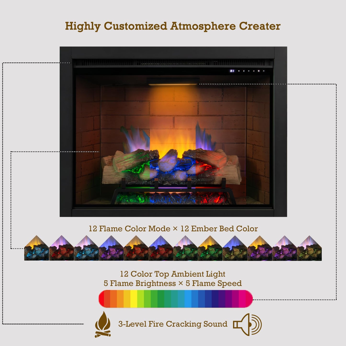 Unineo Electric Fireplace Insert w/Top Light, 12×12×12 Flame Color Option with Fire Crackling Sound, 30 5/8″W×24 5/16″H, 750W/1500W Eco Heater, Remote & Button Control, Black