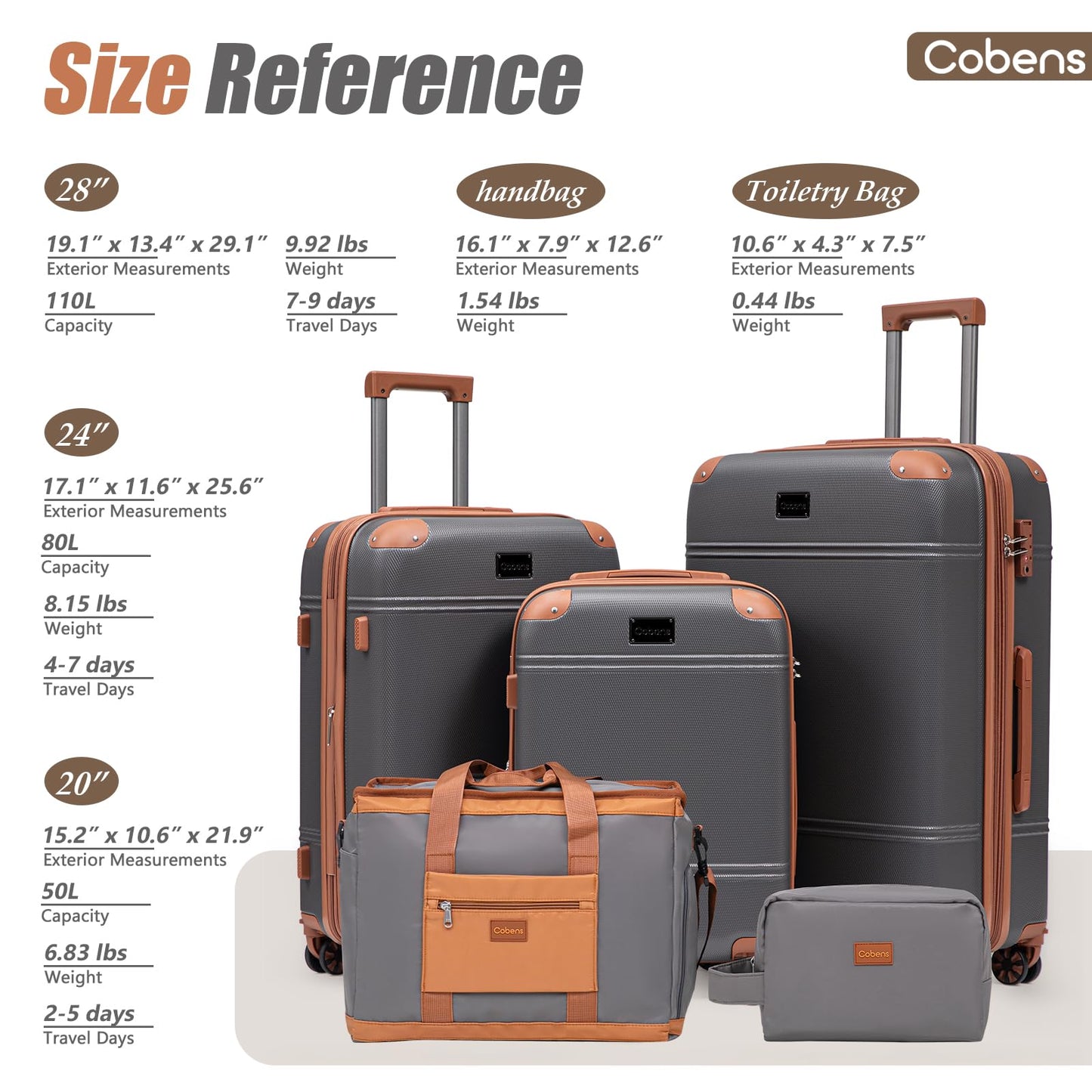 Cobens Expandable Luggage Sets 5 Piece with Detachable Spinner Wheels and TSA Lock,ABS Hard Case Suitcases with Wheels,Carry On Luggage Set