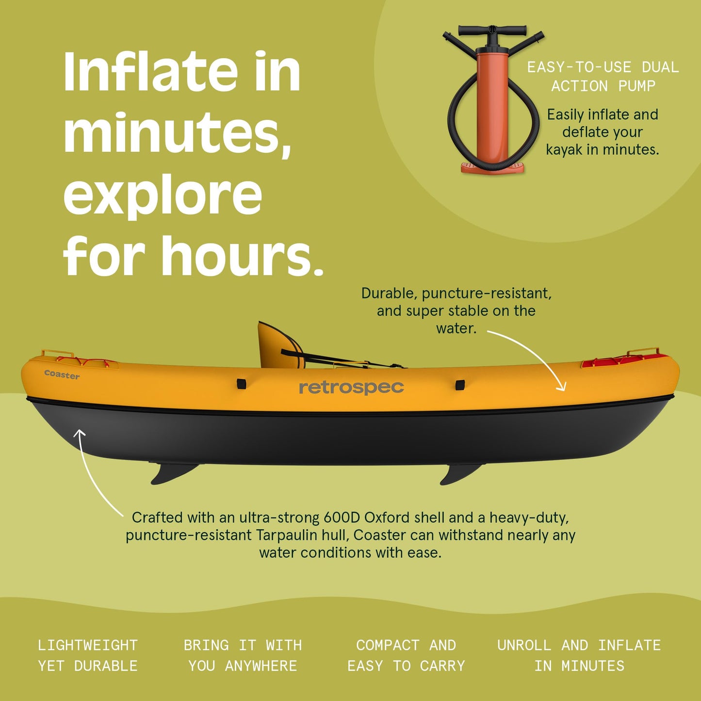 Retrospec Coaster 1 Person Inflatable Kayak, 220lb Weight Capacity, Puncture Resistant, Lightweight Inflatable Kayak for Adults with Pump, Paddle and Easy to Carry Bag