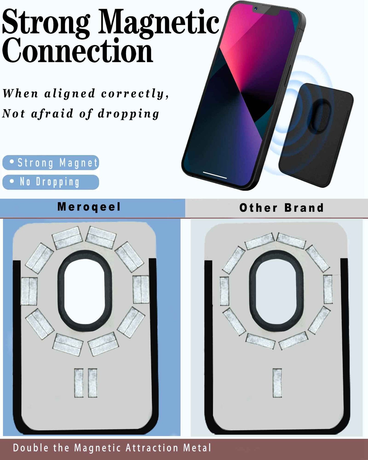 Meroqeel Magnetic Card Wallet Holder With Ring For Magsafe Iphone 14/13 / 12 Mini Plus And Pro Max Series, Leather Mag Safe Cell