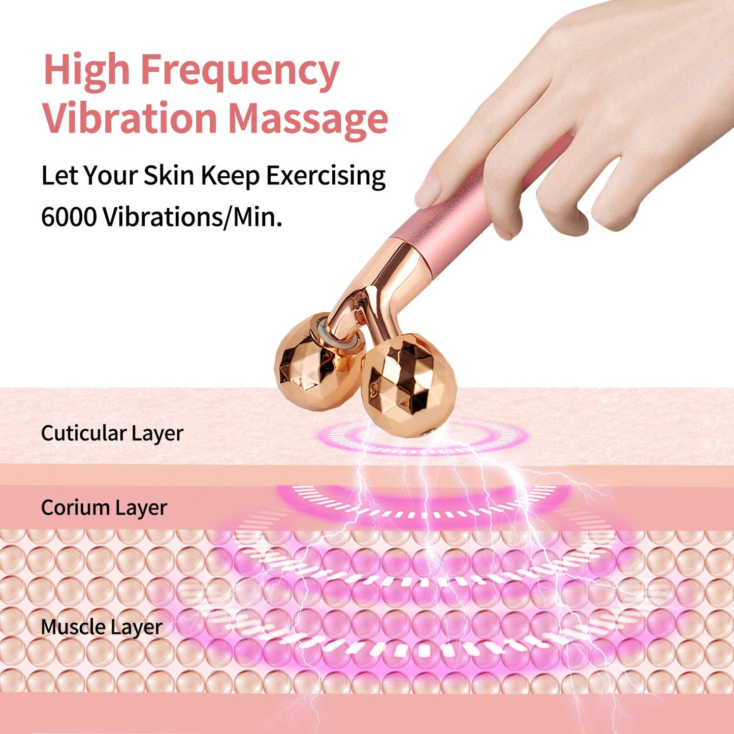 2-IN-1 Electric Face Massager Roller 24k Rose Gold Face Roller, 3D Roller and Unique Crescent Shape Facial Roller Massager Kit A