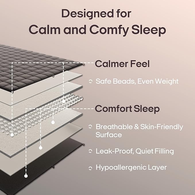 ZonLi Weighted Blanket for Adults (48"x72", 15lbs, Light Pink) Twin Size High Breathability Heavy Blanket, Soft Material with Premium Glass Beads