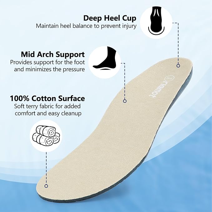 riemot Terry Cloth Sockless Insoles for Men Arch Support Barefoot Shoe Inserts with Cushioning for Running,Work–Breathable,Absorbs Moisture & Plantar Fasciitis Relief for Sneakers Beige US11/ EU44
