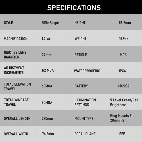 UUQ 1.2-6x24 Rifle Scope,MOA Reticle,Clear Green-Coated Lens,Tactical Compact LPVO, R/G Dual-Color with 5 Levels Brightness, Turret Lock Features Ideal for Hunting Scope