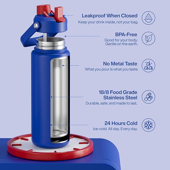 ENCOOL Insulated Water Bottle with Straw Stainless Steel Water Bottle, Leak-Proof, BPA-Free, Double Wall Vacuum Keeps Cold for 24 Hours for Sports, Travel, School (32 oz, Beaucoup Blue)