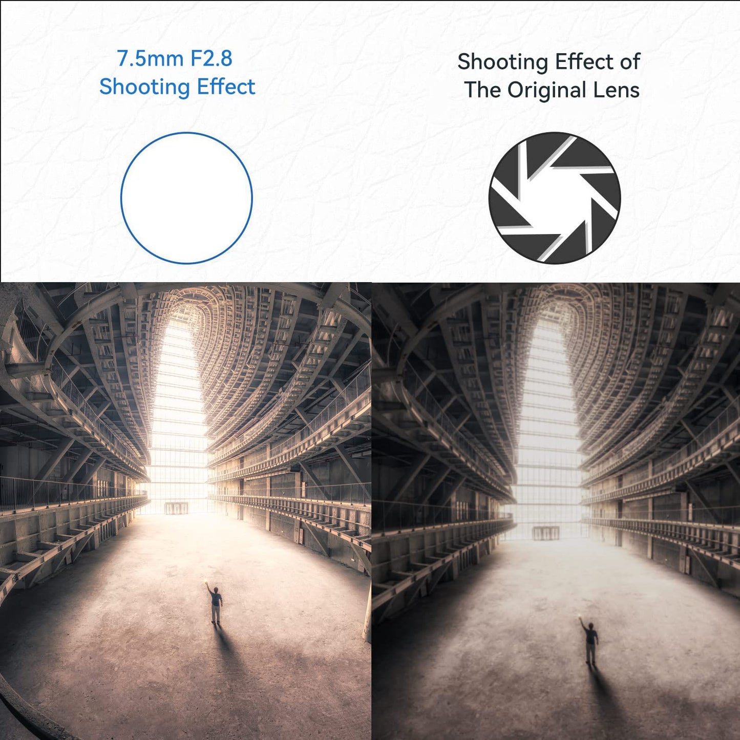 Brightin Star 7.5mm F2.8 III Ultra Wide Angle Fisheye Lens for Canon EF-M Mount Mirrorless Cameras, Manual Focus Prime APS-C Lens Fit for M1 M2 M3 M5 M50 Mark II