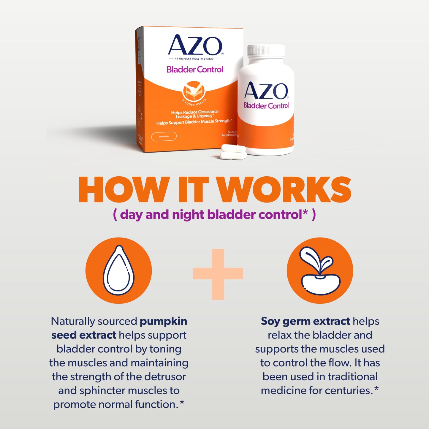 AZO Bladder Control with Go-Less Daily Supplement | Helps Reduce Occasional Urgency, leakage due to laughing, sneezing and exercise††† | 72 Capsules