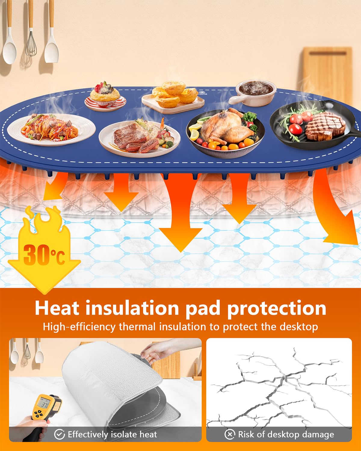 Warming Mat for Food