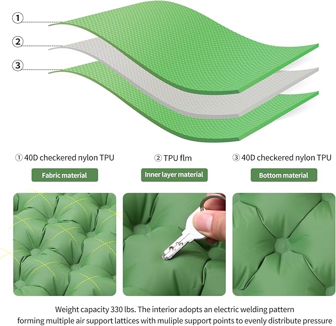 Bzhouyy Inflatable Seat Cushion,16 Inh Portable Lightweight Waterproof Stadium Seat Pad, Inflatable Seat Cushion for Air Travel,Hiking, Office, Car, for Pressure Relief No Pump Needed