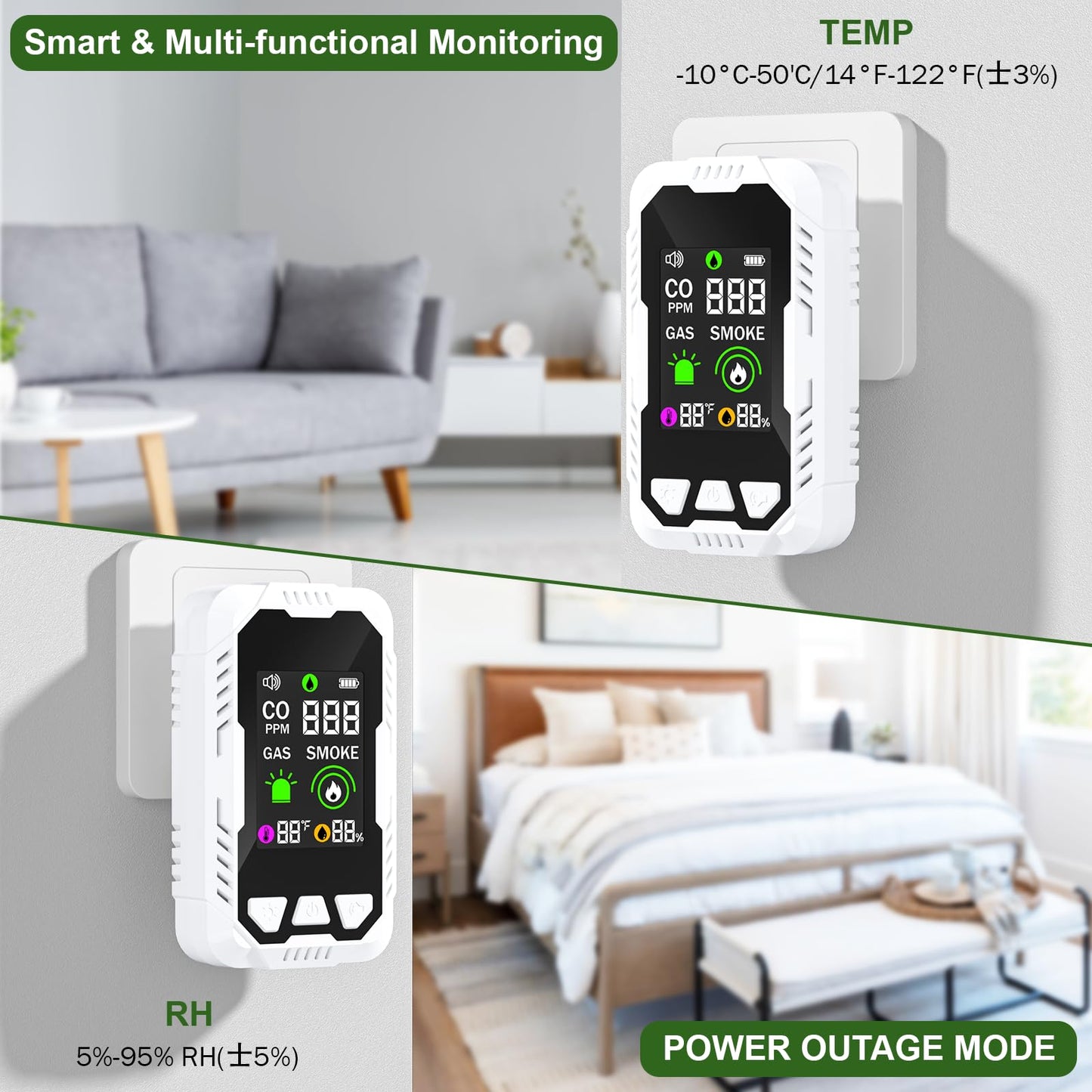5-in-1 Carbon Monoxide Detector Combo with LCD Display, Detects CO, Natural Gas, Smoke, Temperature, Humidity for Home Hotel, Camping RV, Apartment Safety, Plug-in Monoxide Alarm HD Screen 1 Pack