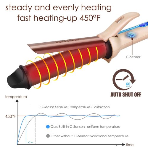 NITION Hair Dryer with Diffuser and 1 1⁄4 inch Argan Oil Curling Iron Set