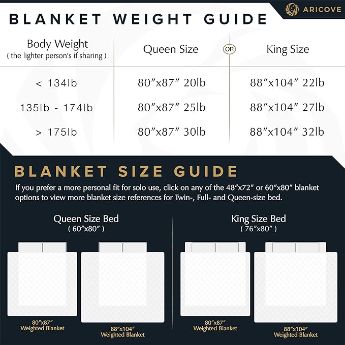 Aricove Cooling Weighted Blanket for Adults, 20lbs, Queen/King Size, 80x87 inches, Silky Soft Bamboo Viscose, Machine Washable, White
