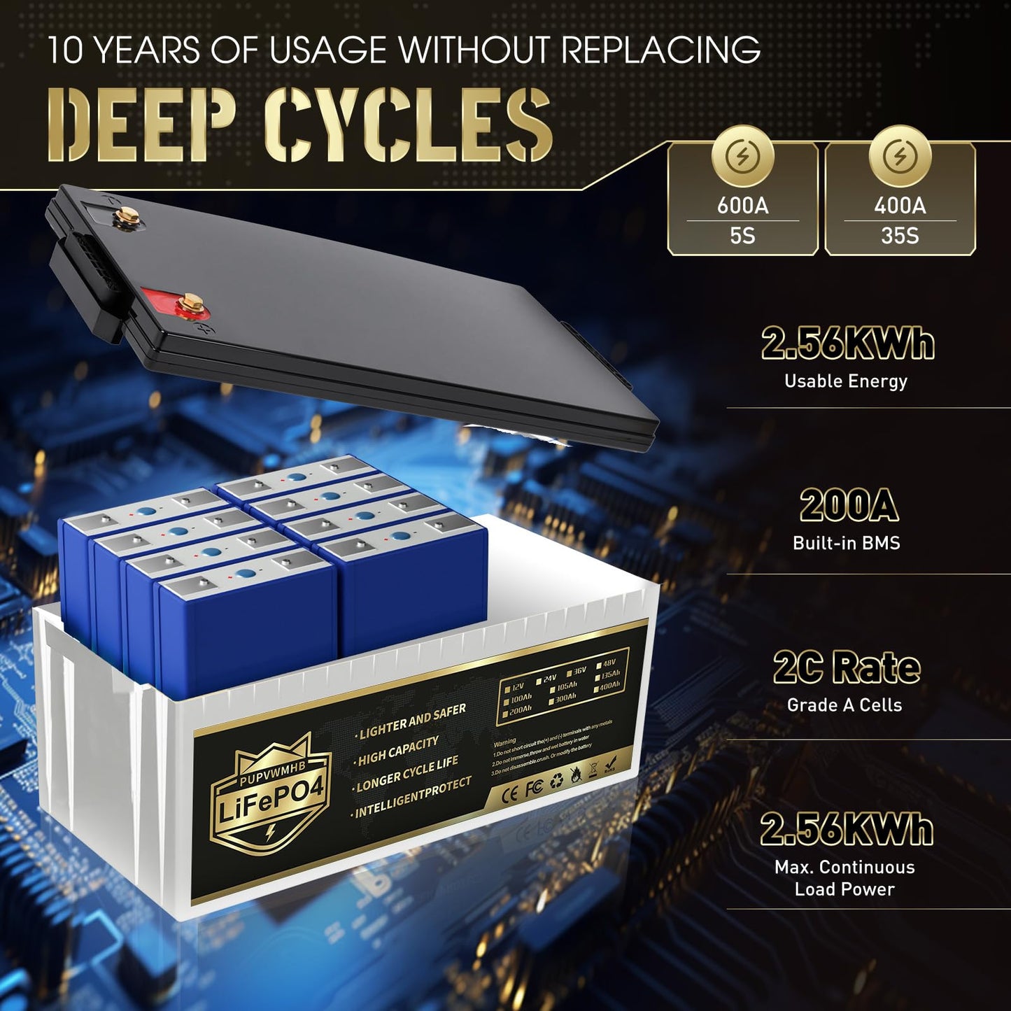 Pupvwmhb 12V200Ah Bluetooth Lifepo4 Lithium Battery, Built-In 200A Bms, Max.2560W Load Power,10 Years Lifetime 8000+ Cycles Deep