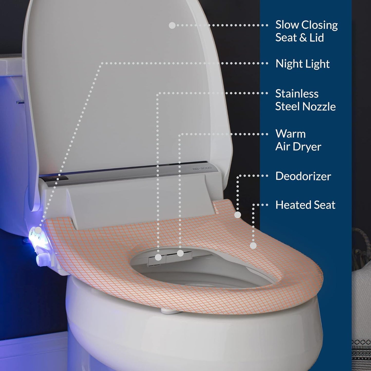 Bejoan X7 Bidet Toilet Seat, Elongated Bidet Attachment for Toilet Warm Water with Soft Close, Electric Heated Bidet Seat with Water Filtration