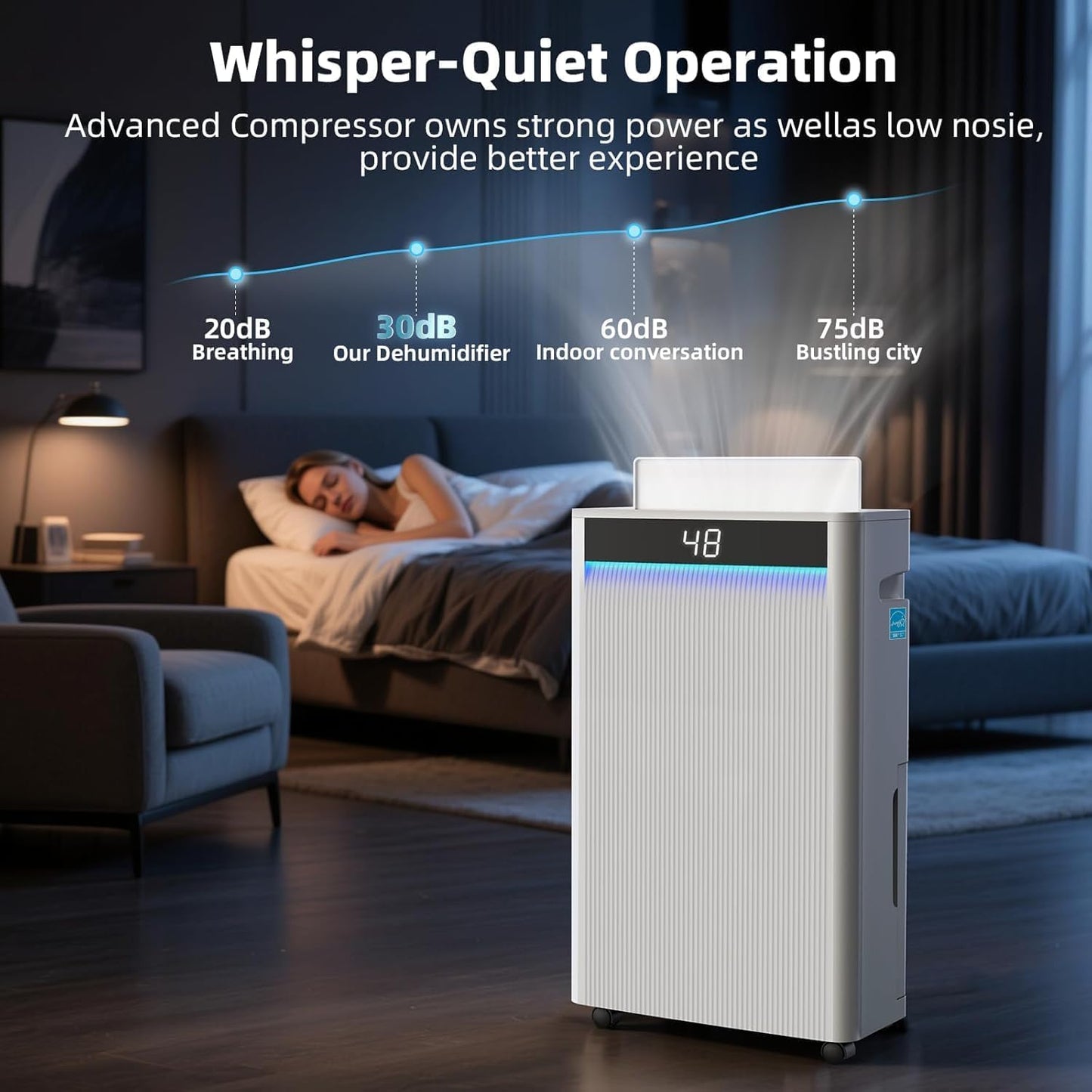 KeepGlad 80 Pint Dehumidifier with Drain Hose, 4,500 Sq.Ft Energy Star Compressor Dehumidifier for Home Basement Bedroom Bathroom Large Room, Intelligent Humidistat, 1.84 Gal Tank, Quiet 40dB