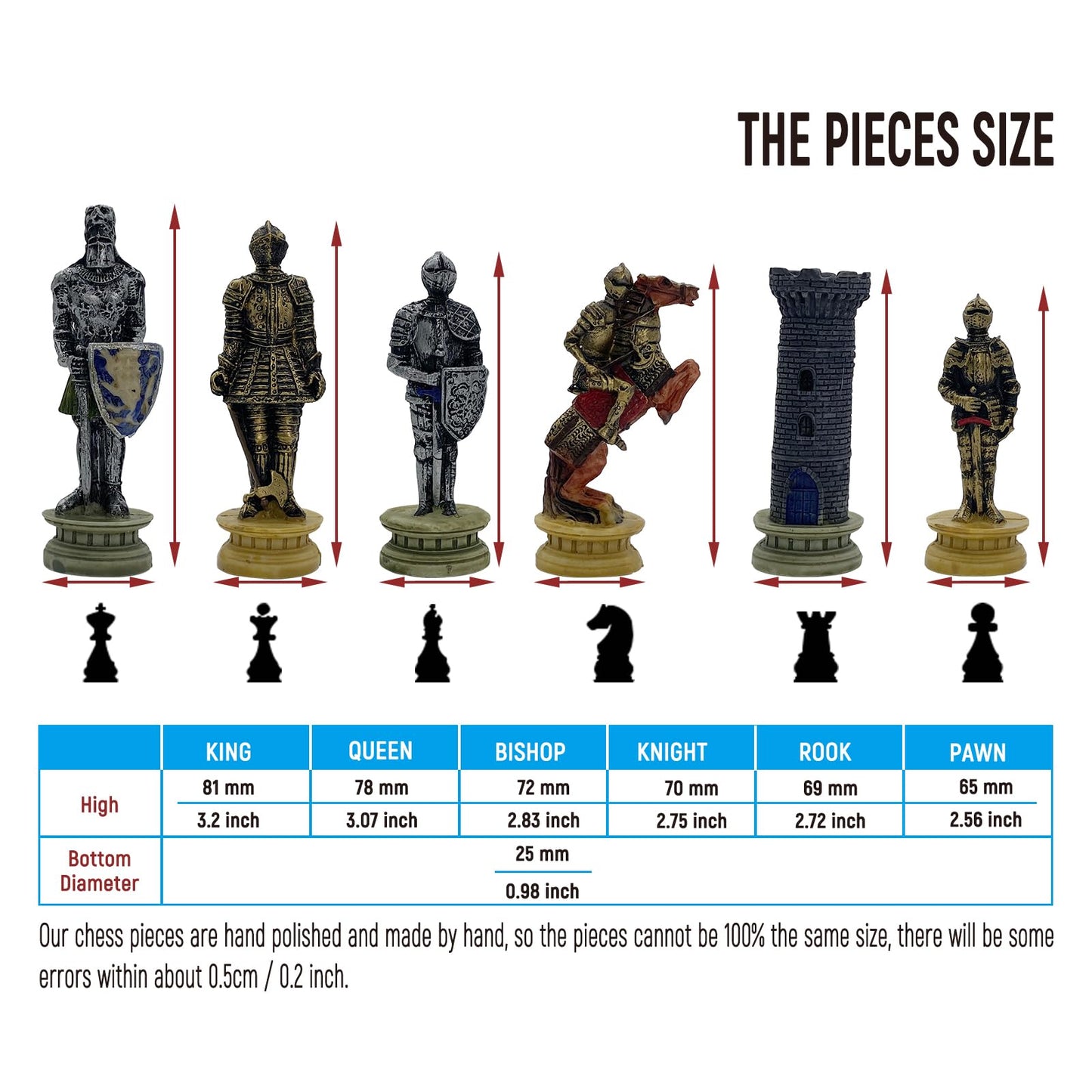 Themed Chess Set Handmade Chess Set Medieval Knights Theme Resin Chess Pieces and Solid Wooden Chess Board with Storage Medieval Chess Set Gift for Birthday Thanksgiving Christmas for Adults 2 Players