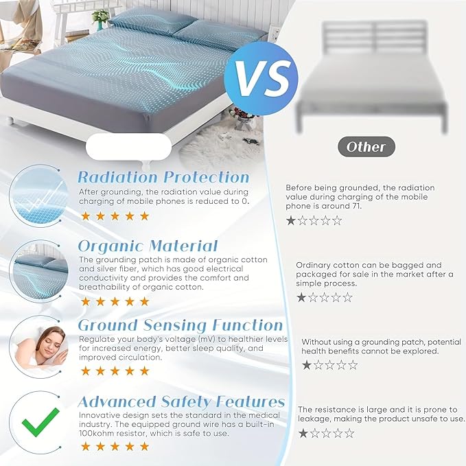 Grounding Sheets, 95% Organic Cotton + 5% Silver Fiber, Earth Connected Fitted Sheet with Grounding Cord (Gray, King)
