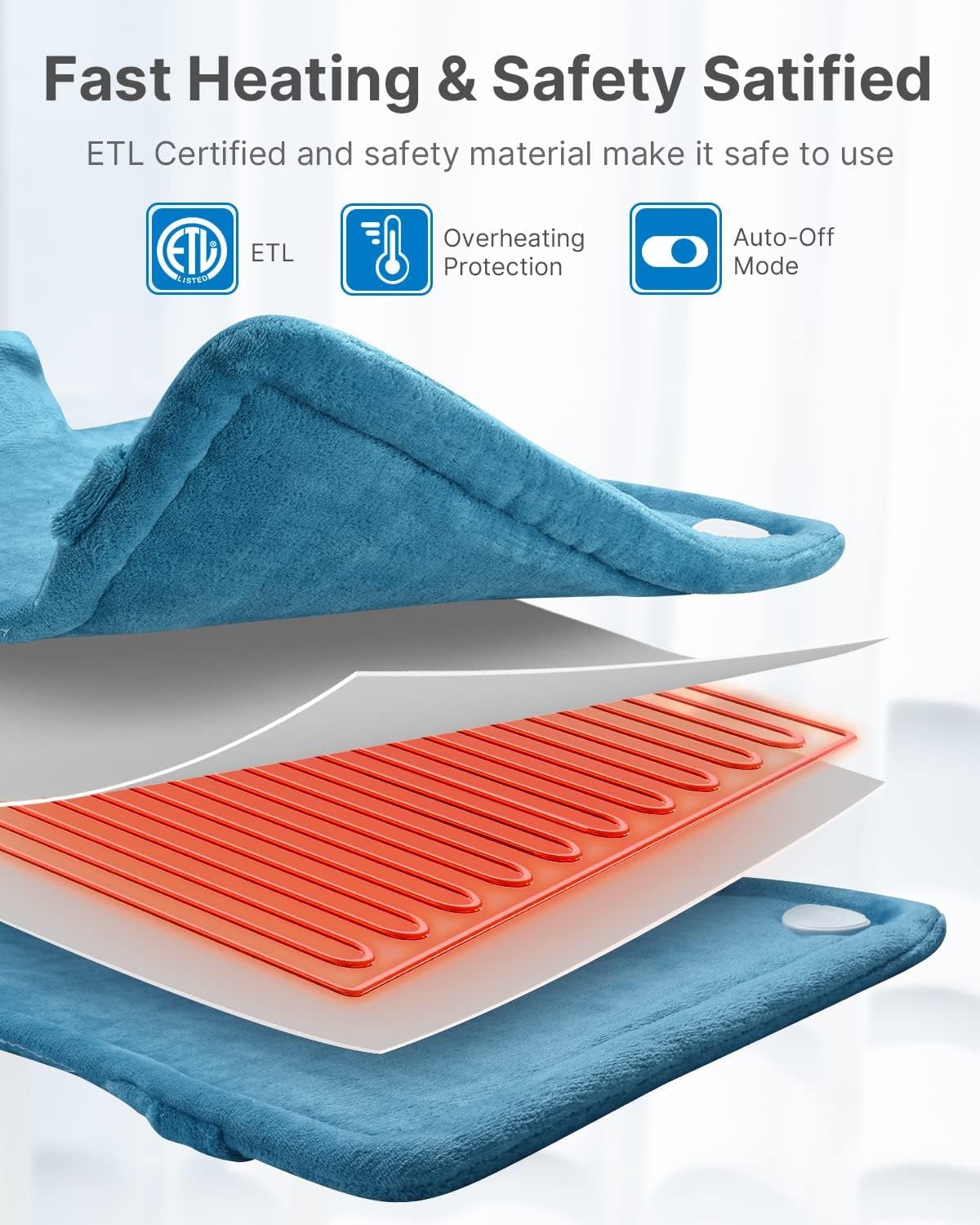 RENPHO Valentines Day Gifts for Her Him, Heating Pad for Neck and Shoulders and Back, Birthday Gifts for Women Men, FSA Eligible HSA Store, 24"x33" Weighted Electric Heat Pad, ETL Certified, Blue