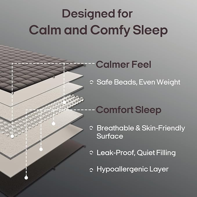 ZonLi Weighted Blanket for Adults (60"x80", 10lbs, Dark Grey) Queen Size High Breathability Cooling Heavy Blanket, Soft Material with Premium Glass Beads, All-Season, Easy Care