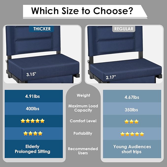 LLEVTIC Stadium Seats with Back Support,Bleacher Chairs with Cushion, Portable Folding Stadium Chair with Removable Cushion and Large Pocket for School Events Sports Game