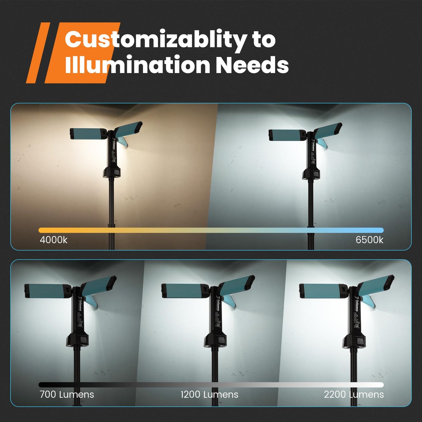 Rechargeable Work Light with Stand, GoGonova Cordless Work Light with Triple LED Lamps, 8AH Battery, 700/1200/2200 Lumen, 4000/6500K Dimmable Camping Light with Detachable Tripod（Blue）