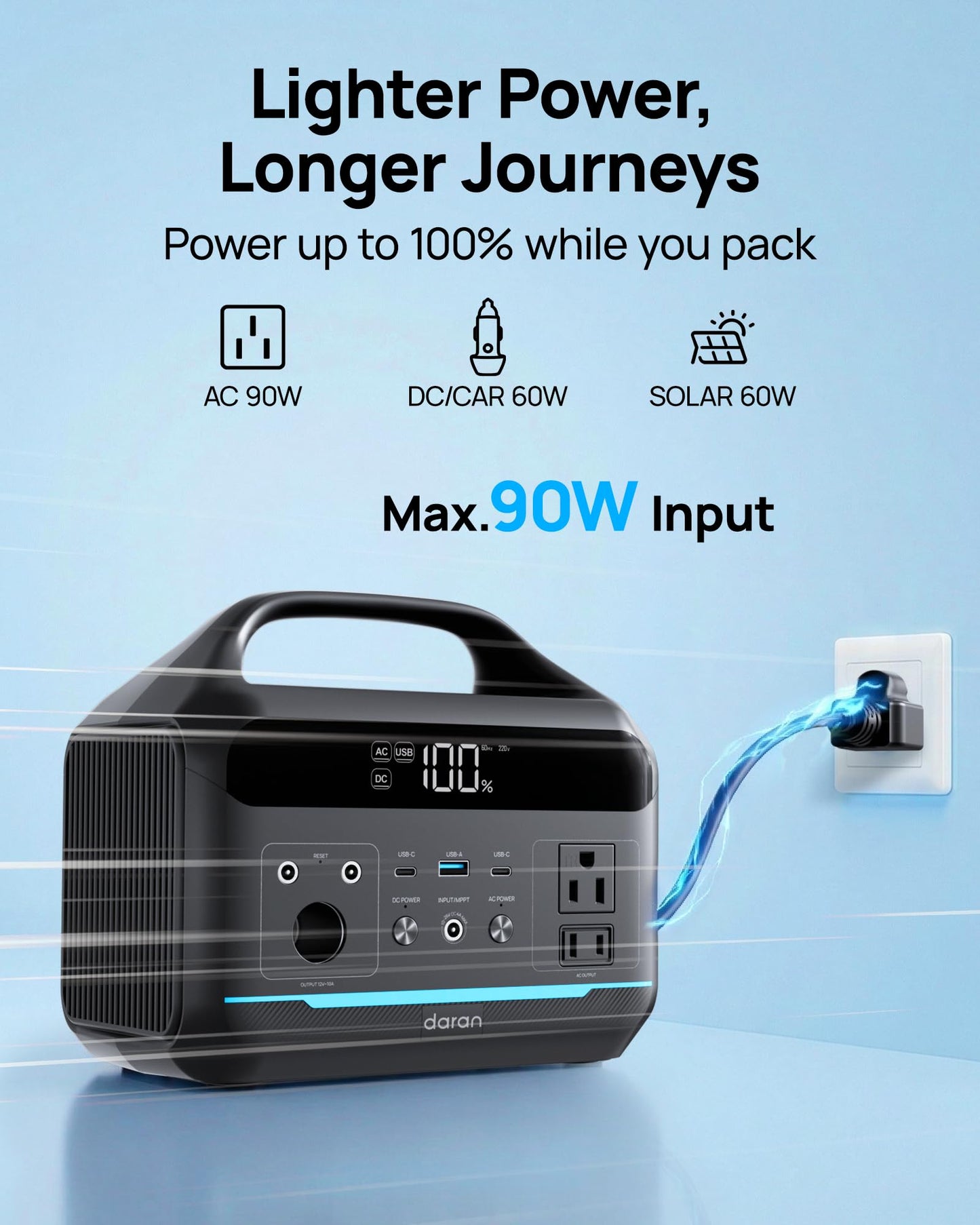 DARAN Portable Power Station 300W, 192Wh LiFePO4 Battery, Solar Generator with 110V AC Outlet & 8 Ports,Battery Backup for Camping, RV, Home Emergency Backup