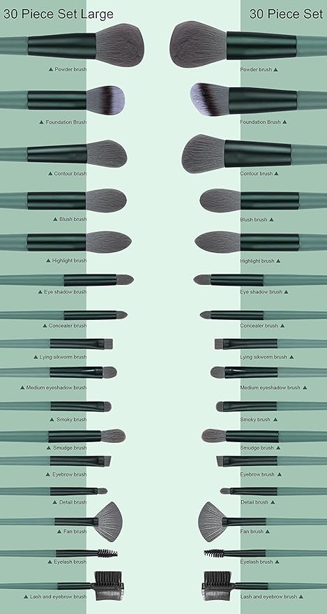 Makeup Brushes 30 Pcs Makeup Kit,Foundation Brush Eyeshadow Brush Make up Brushes Set (Green, 30 Piece Set)
