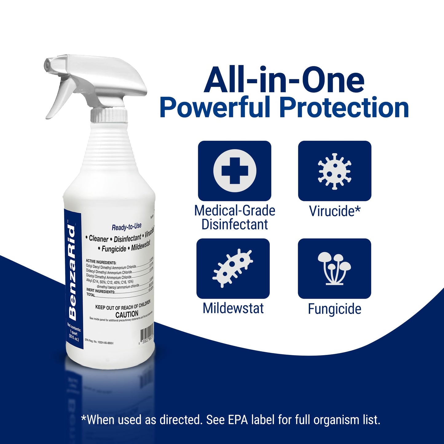 BenzaRid Hospital Disinfectant Virucide Spray Kills 99.99% of MRSA, COVID-19, H5N1, Staph, Avian Flu, Bacteria & Mold | EPA Reg. for Medical, Dental, Veterinary, Farm & Home Use 32 oz