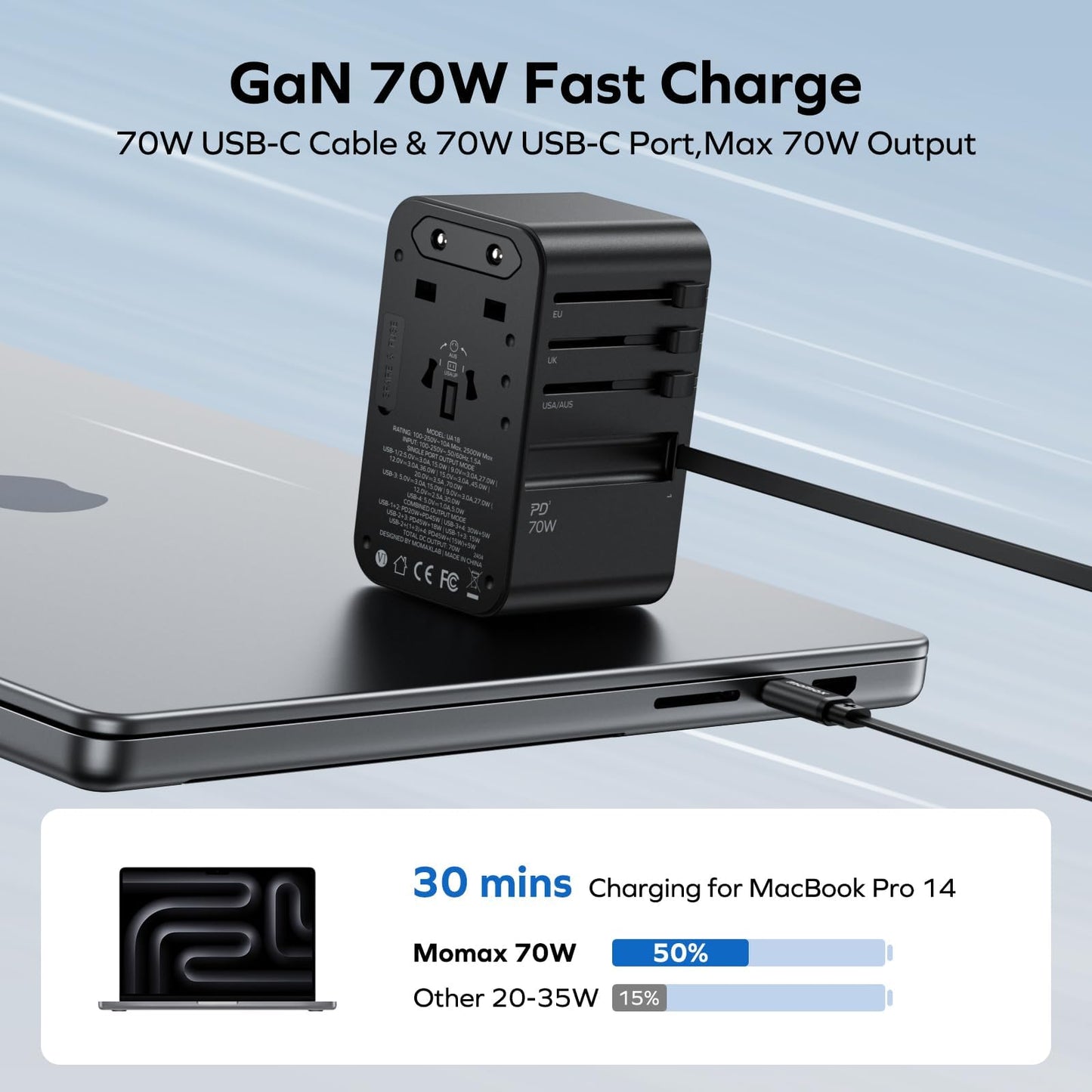 Momax Universal Travel Adapter, International Power Plug Adapter With 1 Usb C (Pd 70W), 2 Usb A Ports, 1Usb-C Cable (Pd 70W), Al