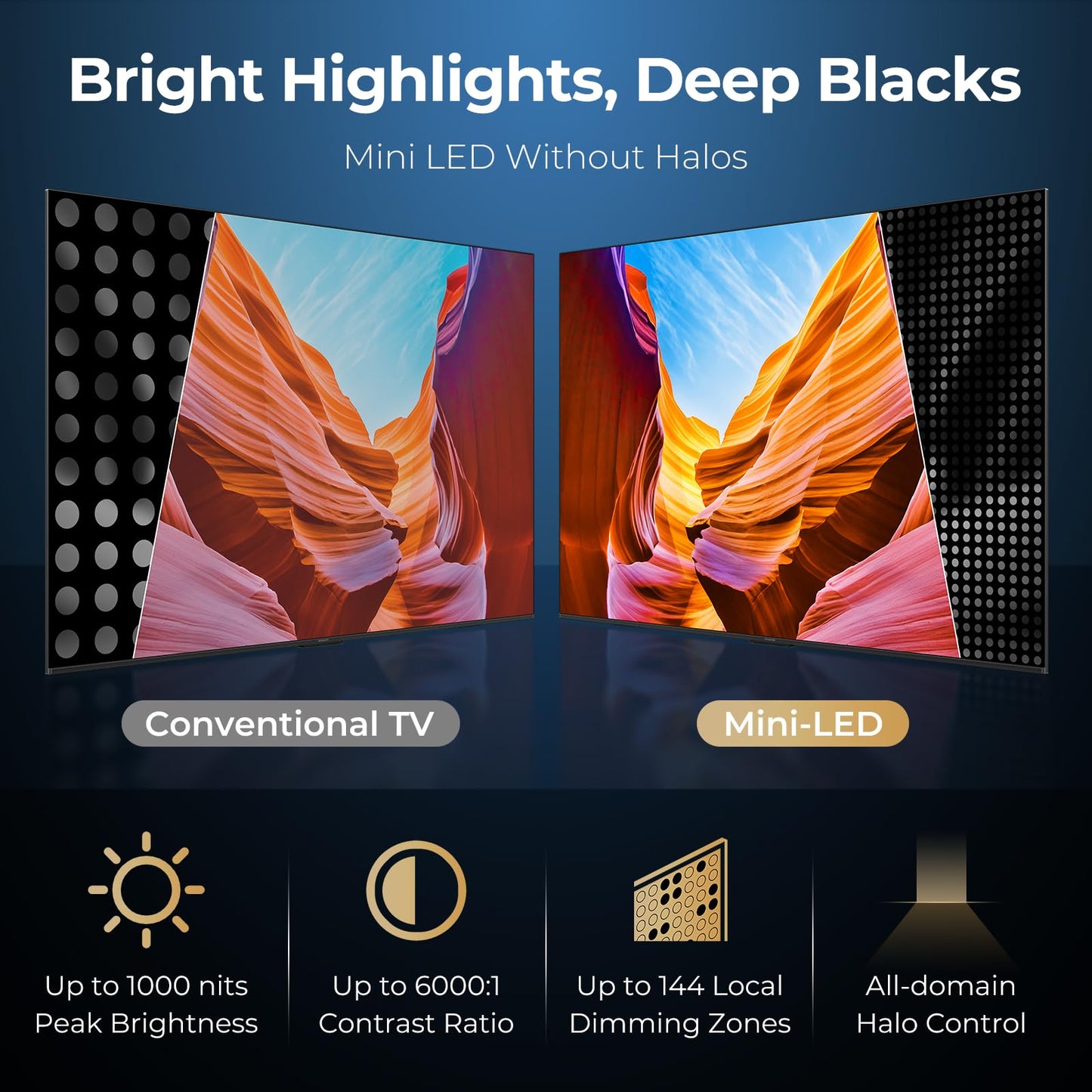 iFFALCON 55-Inch QLED 4K UHD Smart TV - HDR, Dolby Vision IQ, 144Hz Pro Mode, Model 55U85