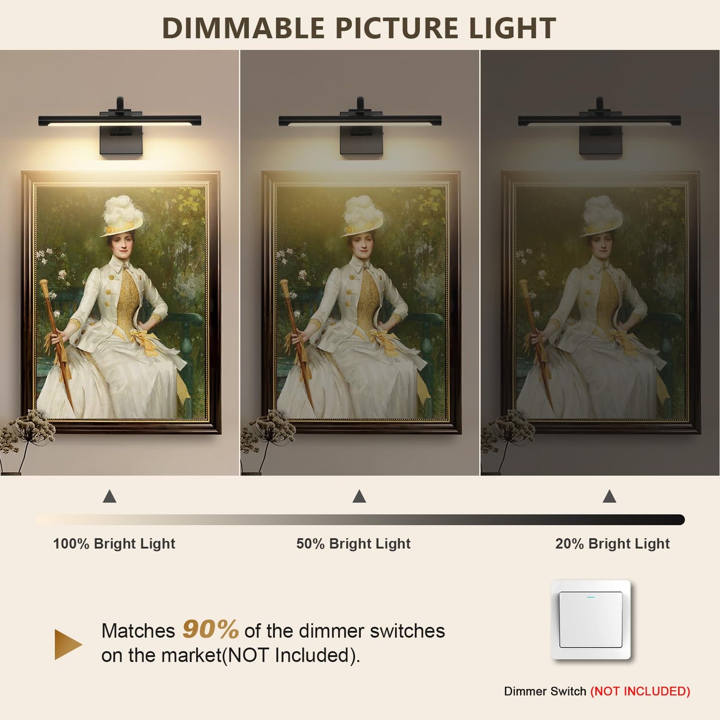 DESOOP Black Picture Lights for Wall Dimmable Art Lights for Paintings Hard-Wired LED Painting Light Gallery Light for Portrait, Artwork, Frame 15.75 Inch 7W Warm White