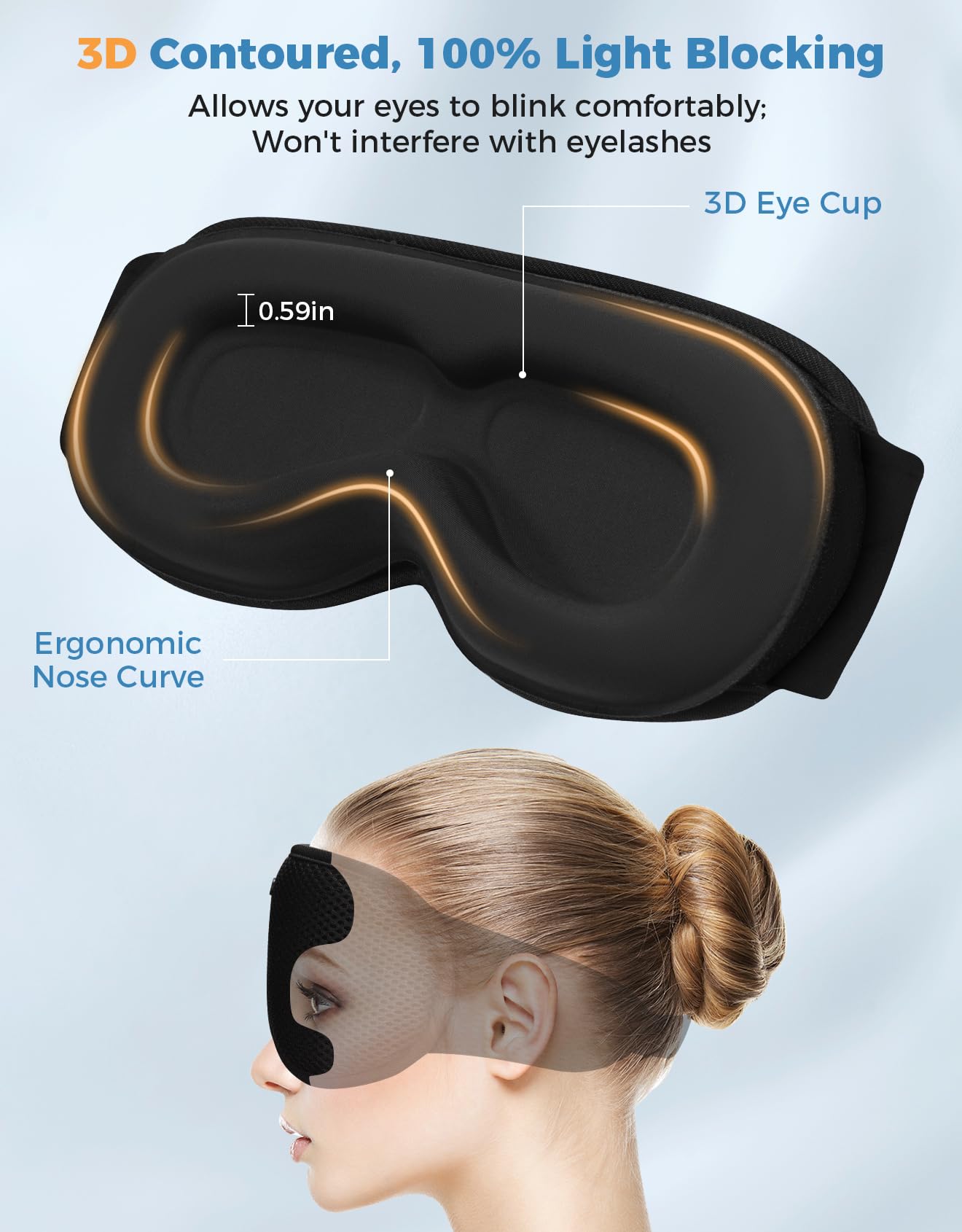 Mixiba Sleep Mask with Bluetooth Headphones, Removable 3D Contoured Cup, Wireless Eye Mask for Sleep, Sleeping Headphones with Thin Stereo Speakers for Men, Women, Travel, Relaxation - Black