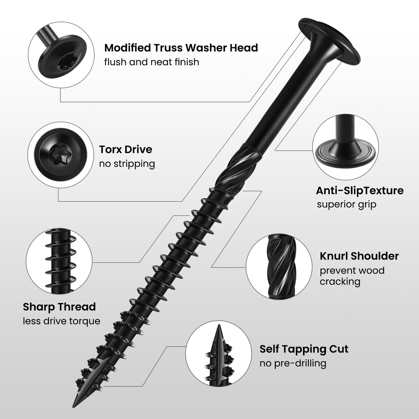 BNUOK Lag Screws #14 x 6 Inch, (1lb, 20pcs) Heavy Duty Construction Structural Exterior Wood Timber Screws, Torx Drive Washer Head Rust Resistant Black Epoxy Coated, with T30 Star Bit