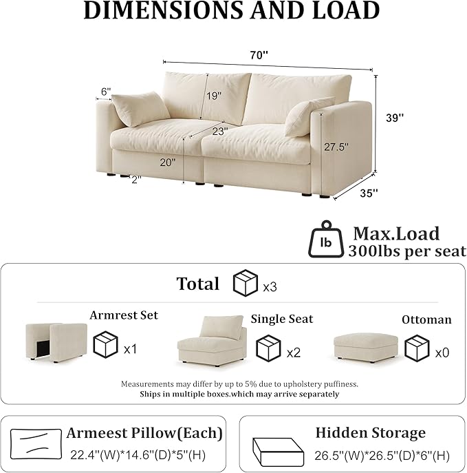 Cloud Modular Sectional Sofa Couch with Storage Ottoman, 70" Oversized Sectional Couches for Living Room, Cloud Modular I-Shaped Sofa with Chaise, Loveseat, Chenille, Beige