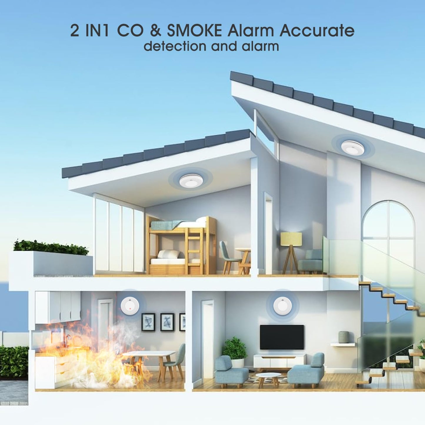 Runidur 2-in-1 10 Year Battery Operated Smoke and CO Detector, Test Button and Loud 85 dB Alarm,Easy Installation (2 Pack)