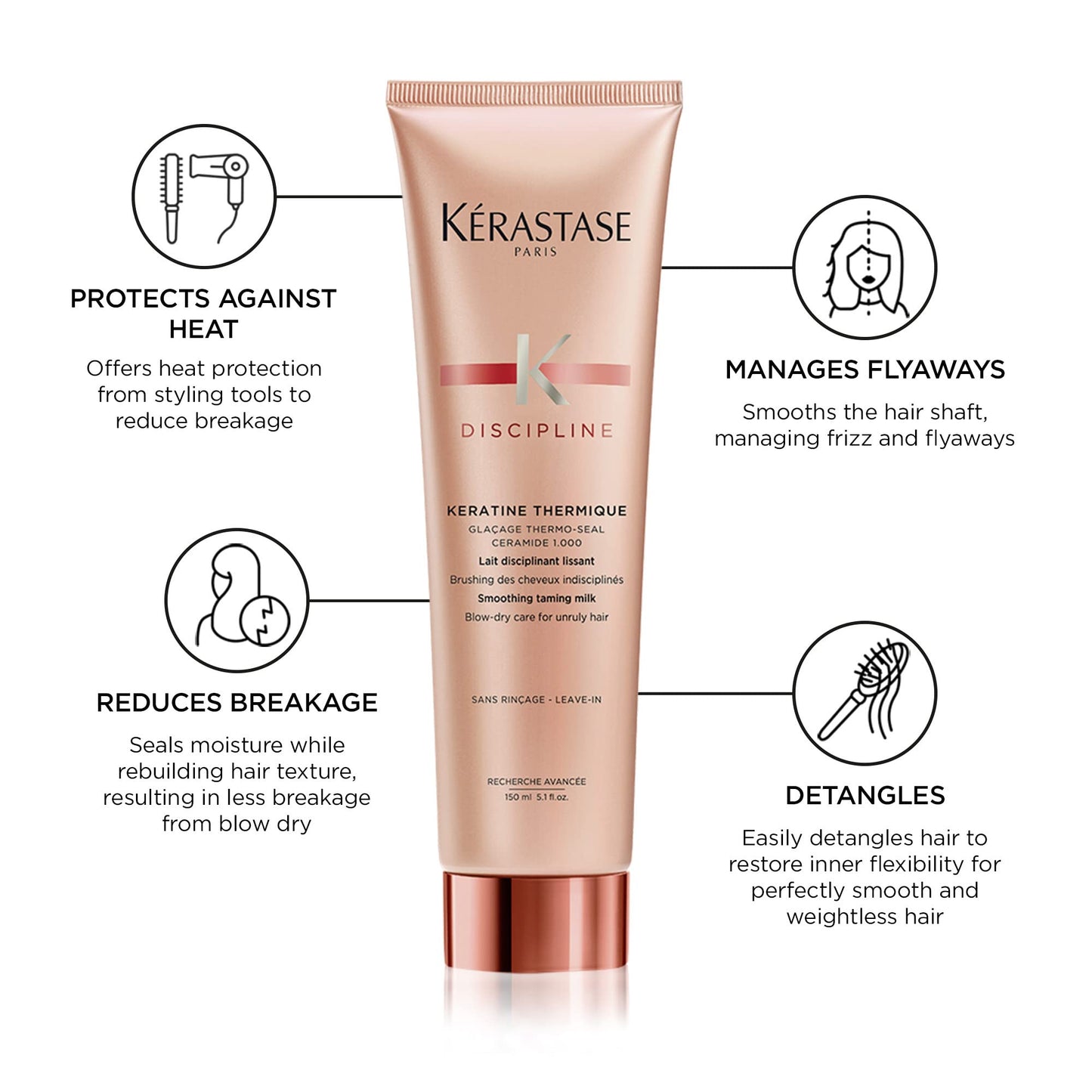 KERASTASE Discipline Keratine Thermique - Smoothing Leave In Treatment, Reduces Frizz and Tames Flyaways, Protects Against Heat