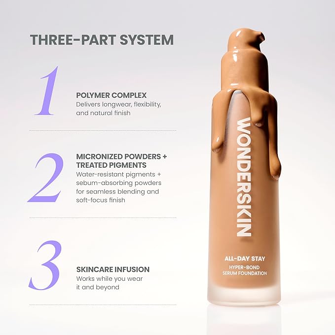 Wonderskin Hyper-Bond Serum Foundation – Waterproof, Transfer-Proof, 24HR Longwear Face Makeup with Niacinamide & Hyaluronic Acid – Lightweight, Natural Finish, Vegan & Cruelty-Free (Allure)