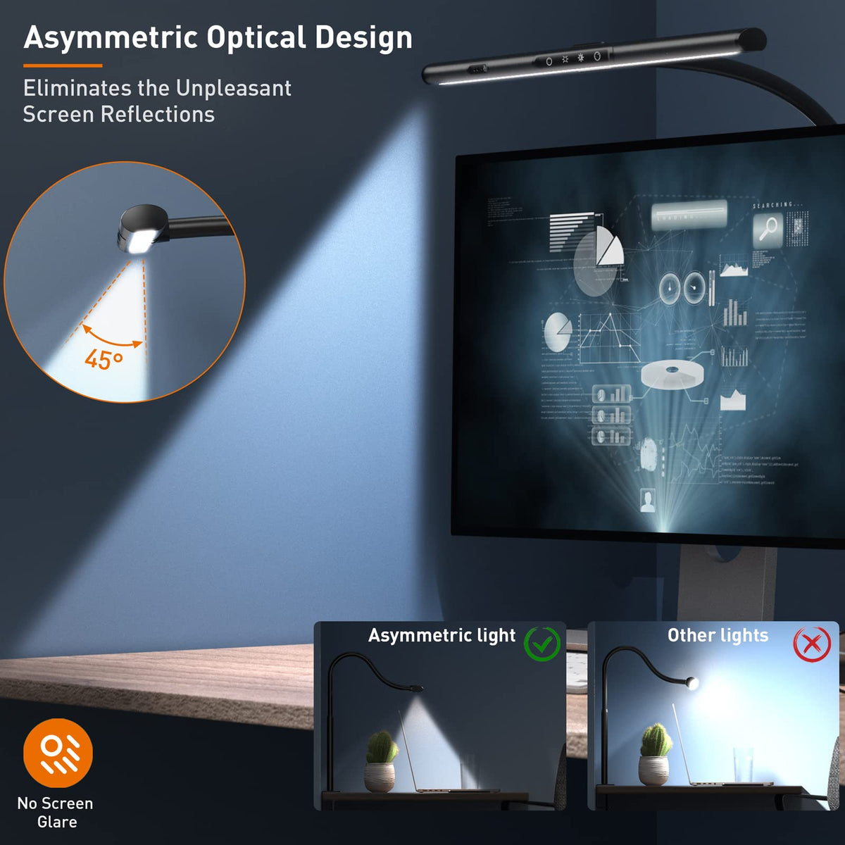 AmazLit Desk Lamp for Home Office, Desk Light with Clamp, Office Lamp with Remote & Gesture Sensing, Monitor Light Bar, Adjustable Color Temperature & Brightness, 12W