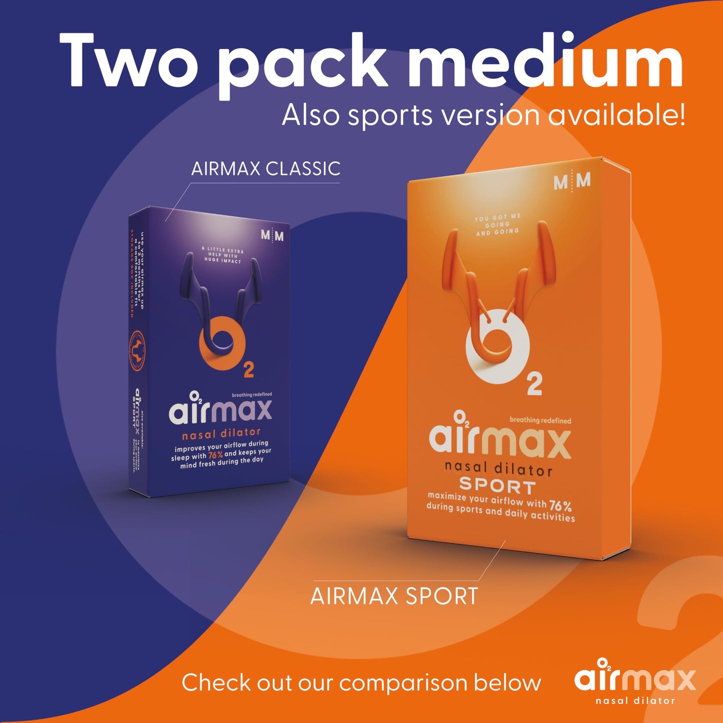 AIRMAX Nasal dilators for Sleeping - 76% More Airflow - Anti snoring Devices - Breathe Freely Through The Nose - Sinus Relief, Relief and snoring Solution - 2X Medium Orange - 6 Month Relief