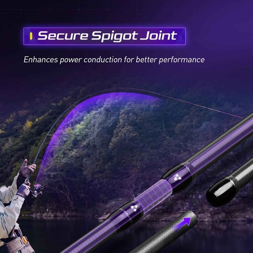 HANDING Magic L Bass Fishing Rod 7' Medium Light Spinning Rod 2-Piece Moderate Fast with Fuji Guide Rings and 30T+24T Carbon Fiber for Trout Bass Walleye