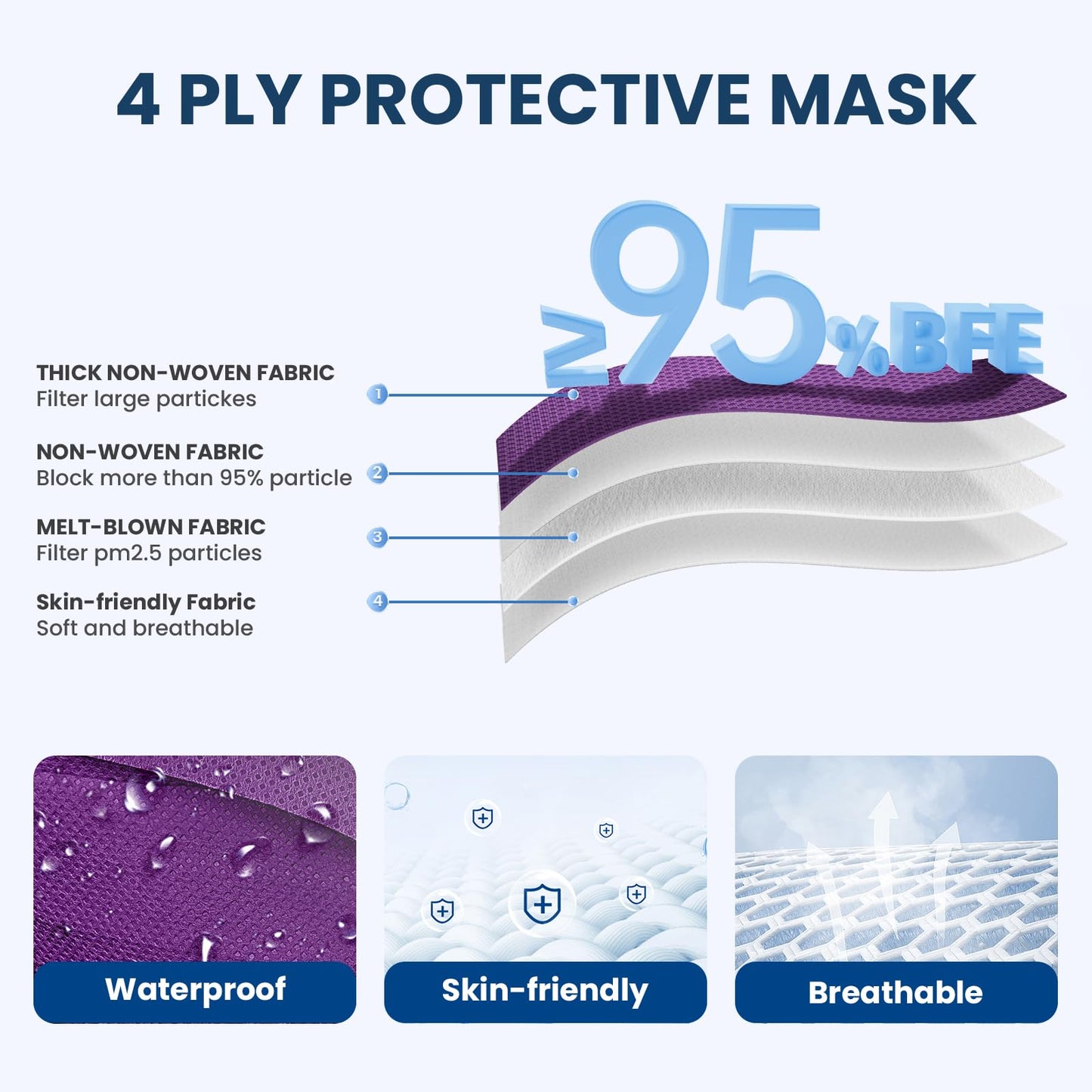 Disposable Face Mask for Adults - 4 Ply Protection, Individually Wrapped 50 Pack, 10 Colors, Breathable Comfortable & Safe